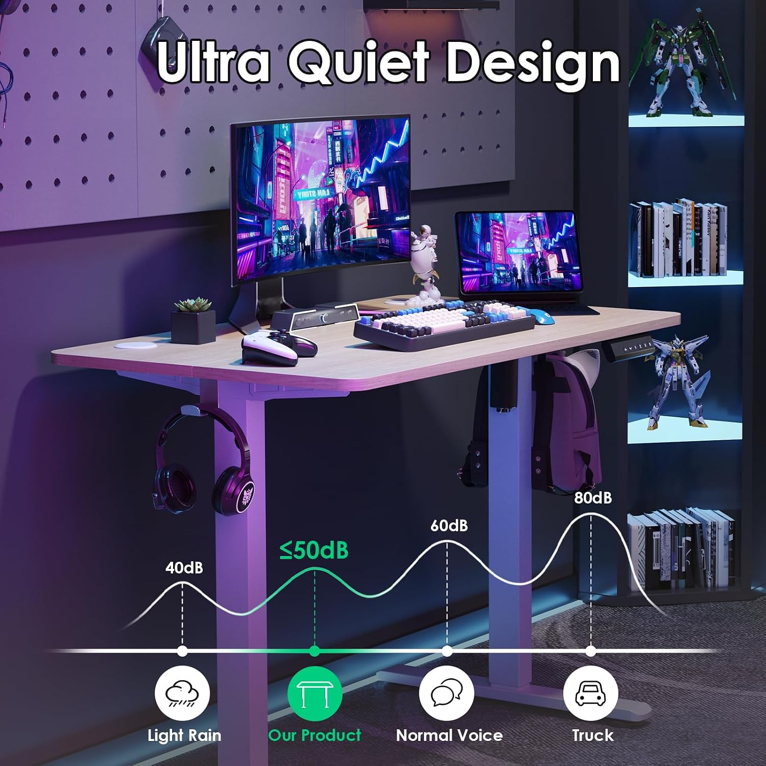 Adjustable Electric Sit Stand Desk